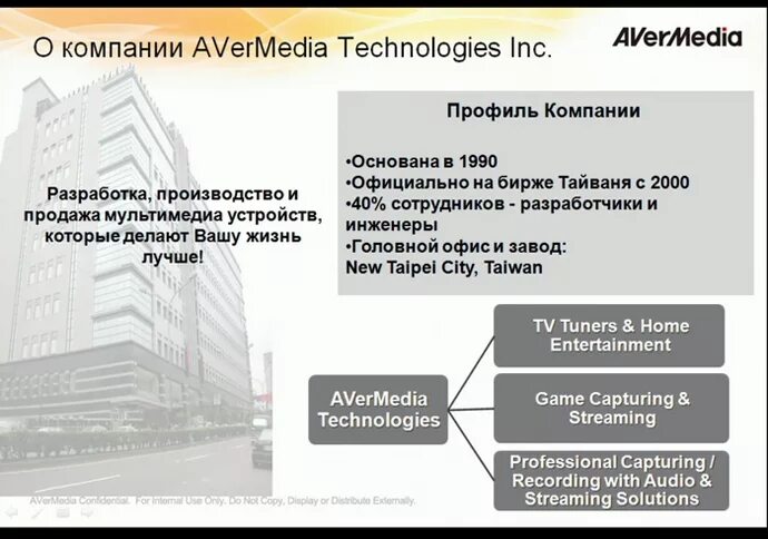 Помещение профильной организации. Профиль компании. Профиль компании пример. Профиль организации пример. Профильная компания это.