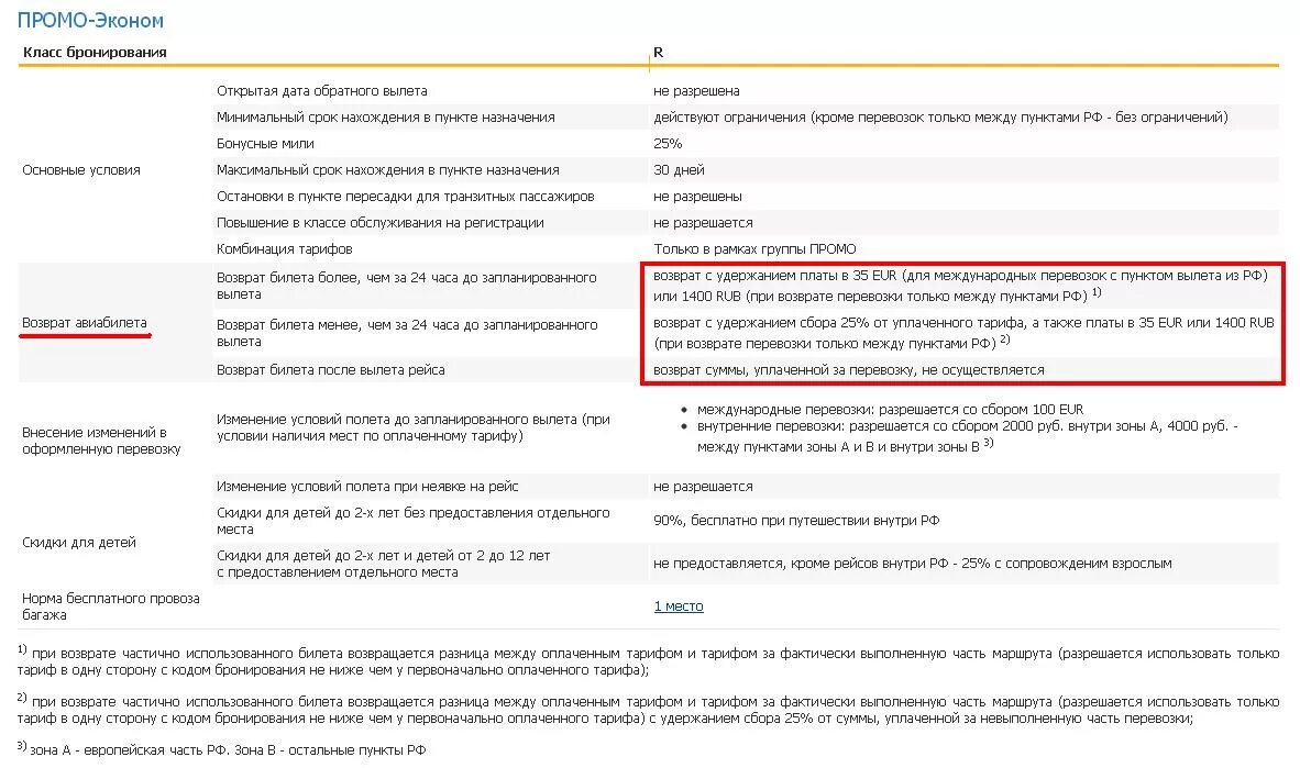 Возврат билетов сколько удерживают. Авиабилет возврату не подлежит. Условия возврата билетов за мили. Билеты возврату не подлежат. Что значит возврат с удержанием платы.