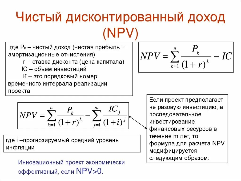 Чистый дисконтированный денежный доход