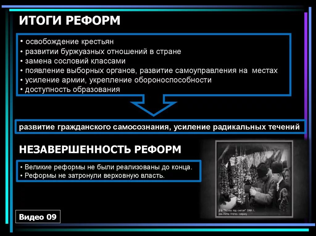 Реформа образования. Реформа образования плюсы и минусы. Плюсы реформы образования. Какие предпосылки буржуазных реформ сложились в россии