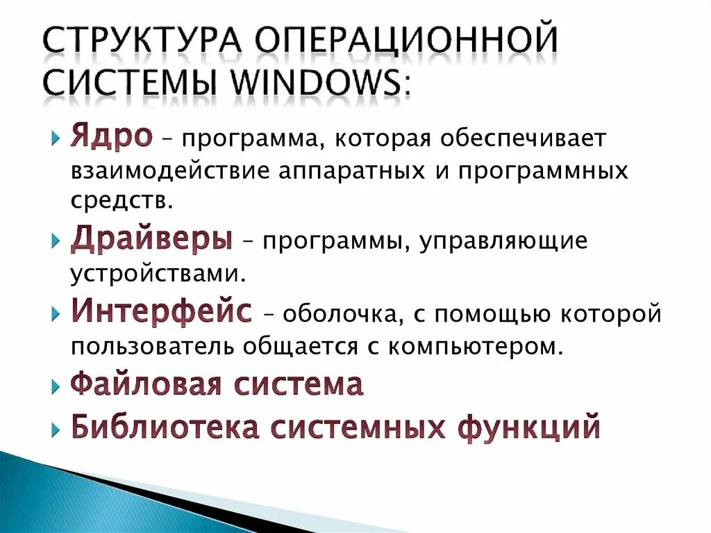 Структура операционной системы виндовс. Структура ОС. Структура операционных систем Windows. Структура ОС виндовс.