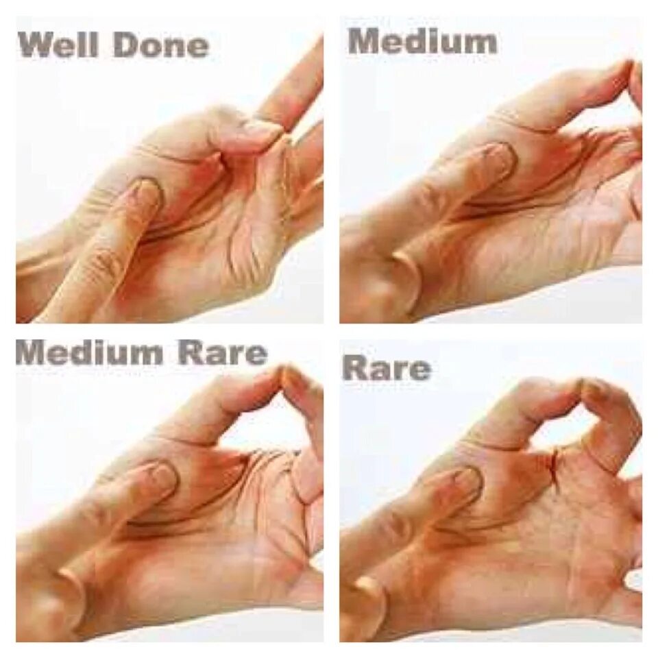 How to finger a girl урок. Хват для стрельбы из пистолета макарова. How finger. Прикольные рисунки на пальцах ручкой. Нарисовать пальцы.