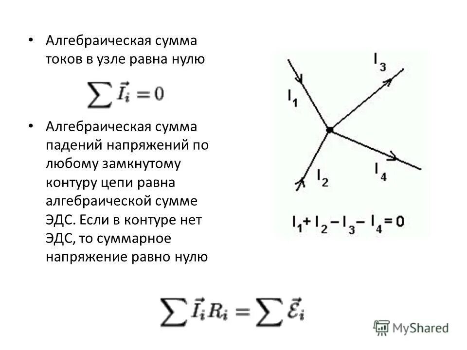 Алгебраическая сумма n