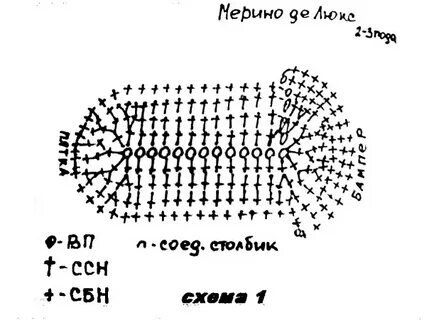 Пинетки мальчик схемы