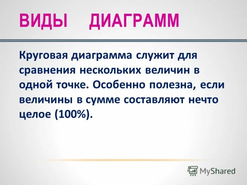 Для сравнения нескольких величин в одной точке обычно используется. Используются для сравнения нескольких величин. Для представления величин составляющих в сумме нечто целое особенно. Какой Тип диаграммы используется, если величины в сумме дают 100%?. Нечто составить предложение