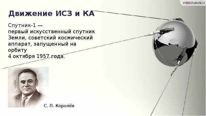Передвижение спутников