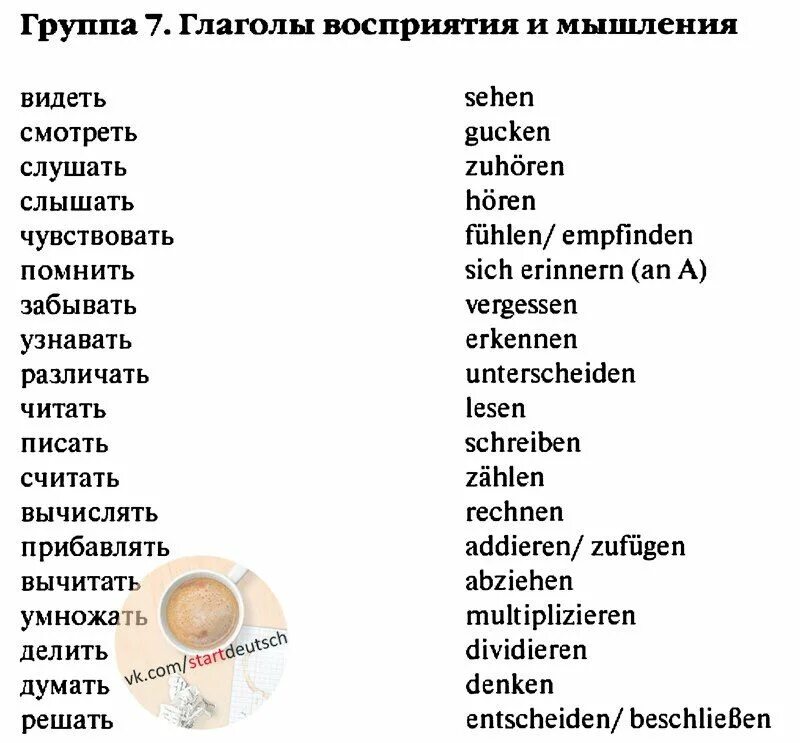 Немецкие слова 7 класс