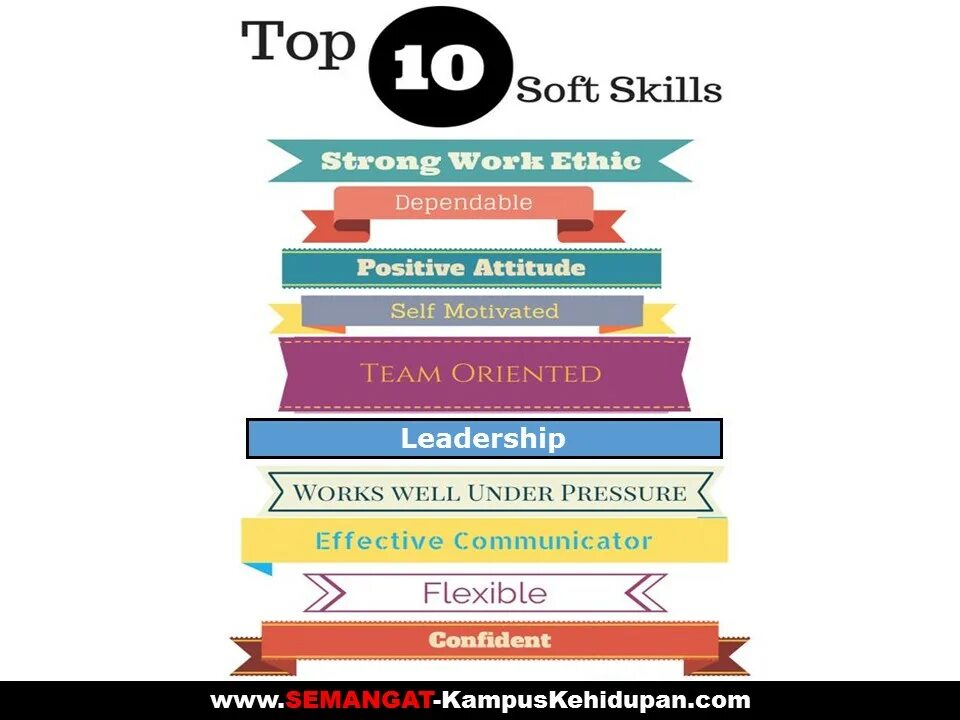 Soft skills спасибо за внимание. Soft skills. Soft skills картинки. Soft skills на русском языке. Knowledge learning center.