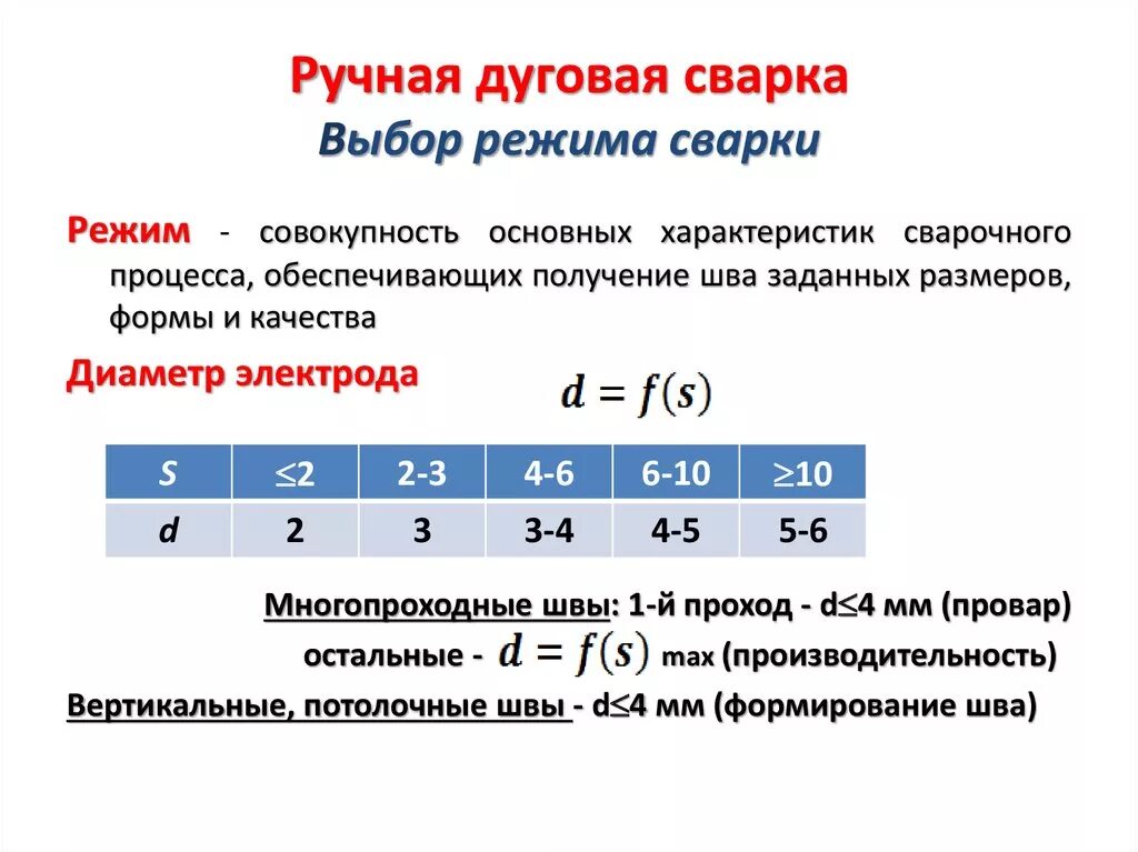 Сила сварочного тока при ручной дуговой. Выбор режима дуговой сварки. Выбор режимов сварки ручной дуговой таблица. Выбор параметров при ручной дуговой сварки. Выбор режимов при ручной дуговой сварке.