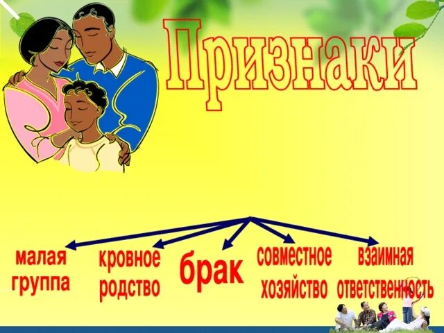 Проект 6 класс обществознание семейные ценности Картинки ТЕНДЕНЦИИ СЕМЬИ ОБЩЕСТВОЗНАНИЕ