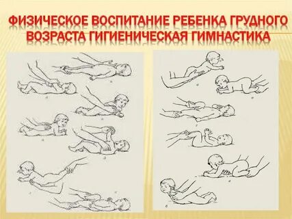 Гимнастика детей грудного возраста нмо