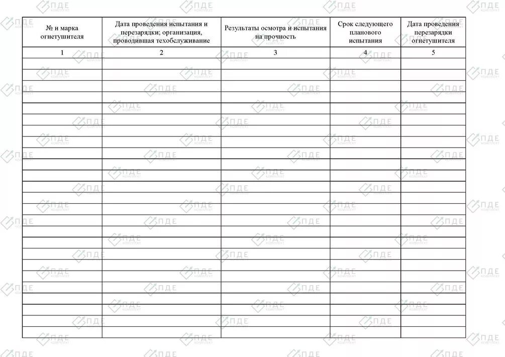 Журнал эксплуатации огнетушителей. Журнал проведения испытаний и перезарядки огнетушителей заполнение. Журнал проведения испытаний и перезарядки огнетушителей 2022. Журнал учета перезарядки огнетушителей. Журнал проведения испытаний и перезарядки огнетушителей 2022 образец.