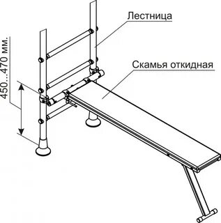 Скамья для пресса размеры