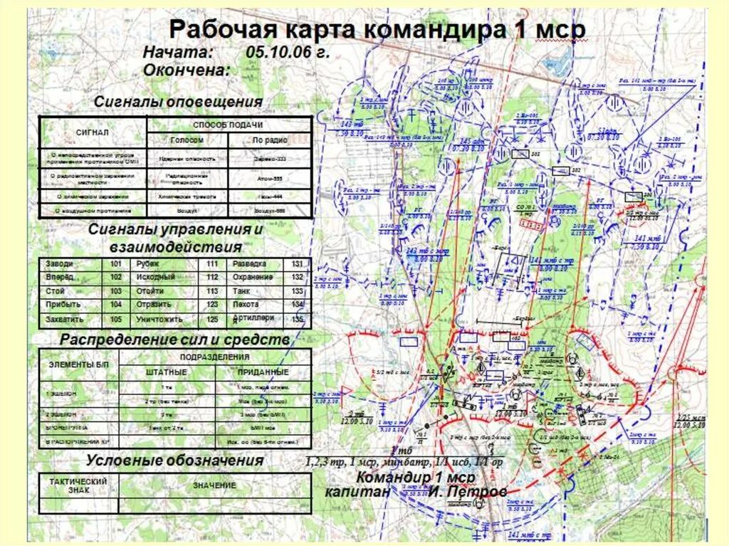 Пример оформления карты. Рабочая карта командира. Рабочая карта командира оформление. Рабочая карта командира роты. Составление боевых графических документов.