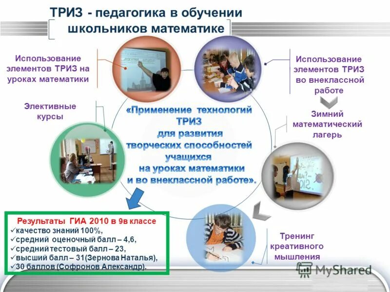 ТРИЗ педагогика. ТРИЗ на уроках математики. Использование элементов ТРИЗ. Элементы триз