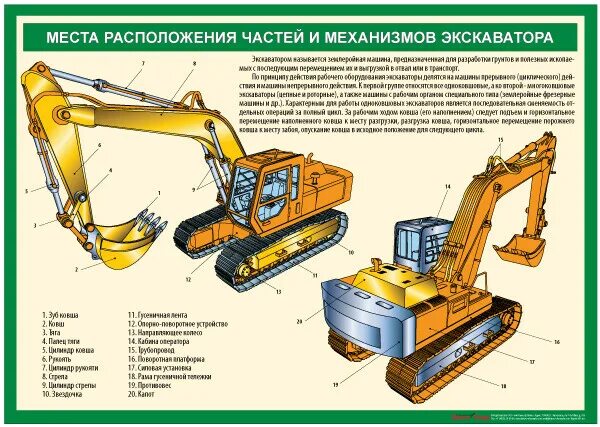 Компоненты гусеничного экскаватора узлы. Поворотный механизм экскаватора Хендай 210. Комацу 160 гусеничный экскаватор система охлаждения. Устройство экскаватора гидравлического на гусеничном ходу.