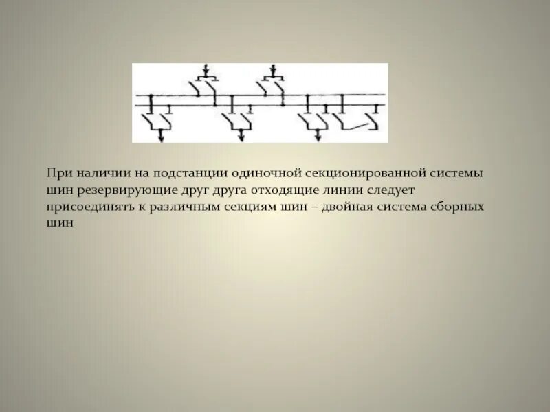 Секционная шина. Секционный соединитель. Секционная шина. Грщ 2500а. Одиночная система шин на подстанциях.
