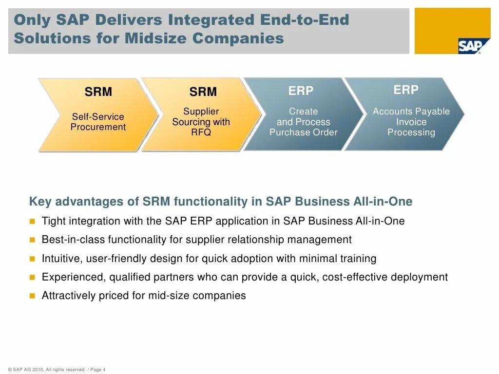 Using sap. Sap srm. srm (supplier relationship management управление взаимоотношениями с поставщиками). sap and sap srm. sap после внедрения.