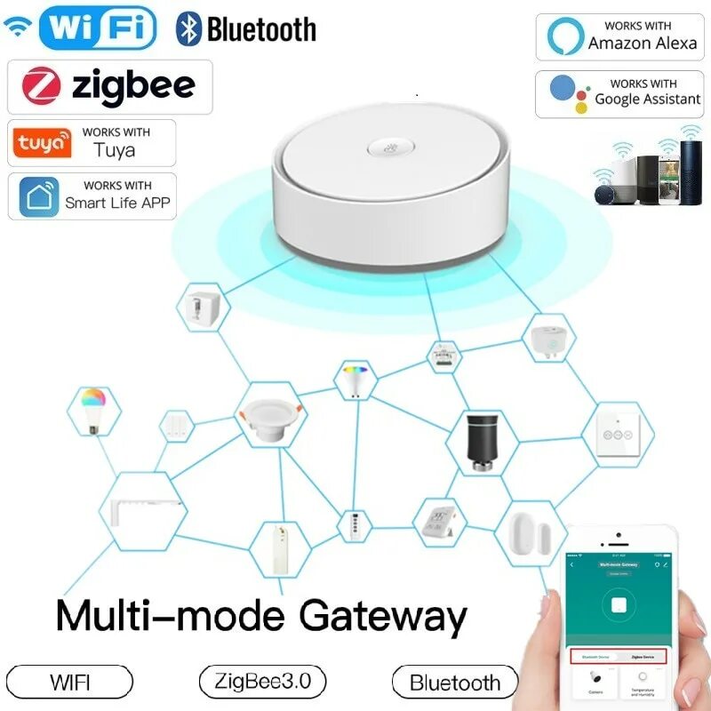 Шлюз zigbee bluetooth wifi. Wifi smart gateway tuya. smart zigbee gateway. bluetooth шлюз mihome. tuya multimode gateway.