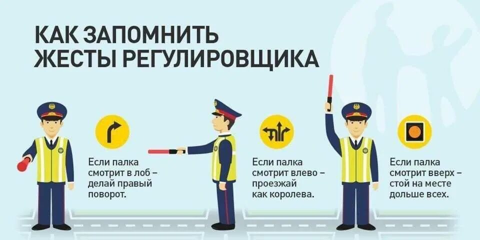 Как быстро выучить знаки