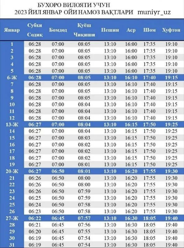 Номоз вақтлари москва 2023 декабря. Номоз вақтлари москва 2023 декабря. Pagoda andijon viloyati 10 kunlik. Namoz vaqtlari. Об хаво андижон 10 кунлик.
