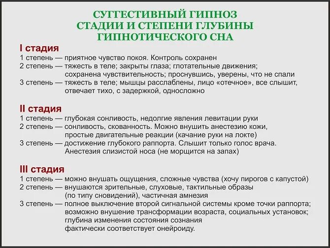 10 9 на этапе. Стадии гипноза. Стадии эриксоновского гипноза. Стадии гипнотического состояния. Три степени гипноза.