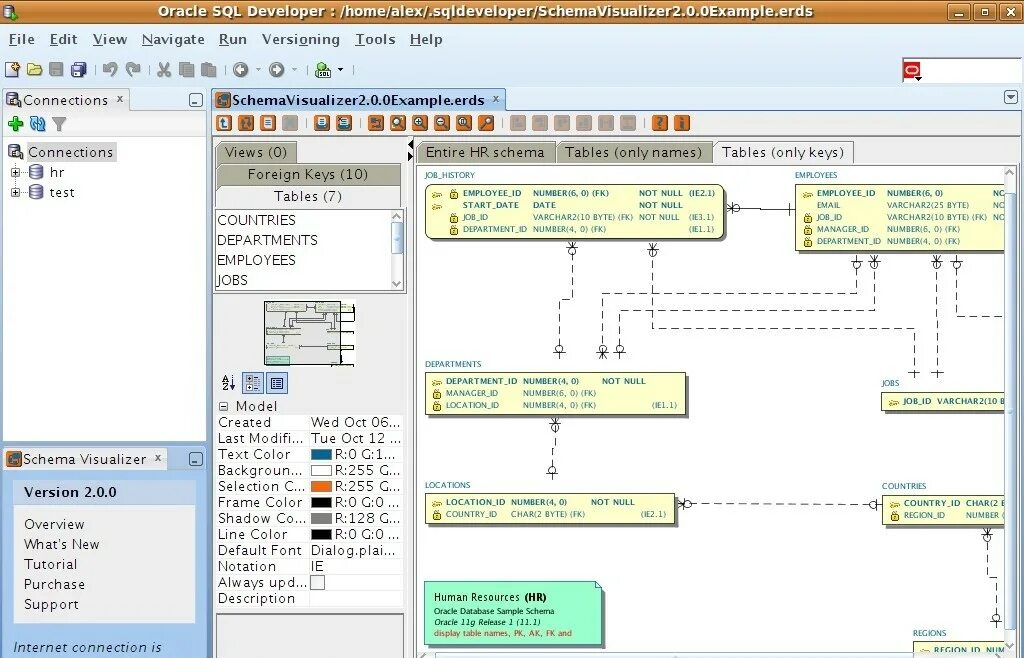 Oracle sql developer. Pl/sql developer схема базы данных. oracle sql developer схема базы данных. oracle database схема hr. diagram в oracle sql developer.