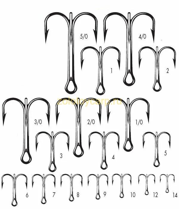 Как определить размер тройника. Размеры тройников рыболовных таблица. Размеры тройников рыболовных. Рыболовный крючок 3 размер. Рыболовные крючки нумерация.