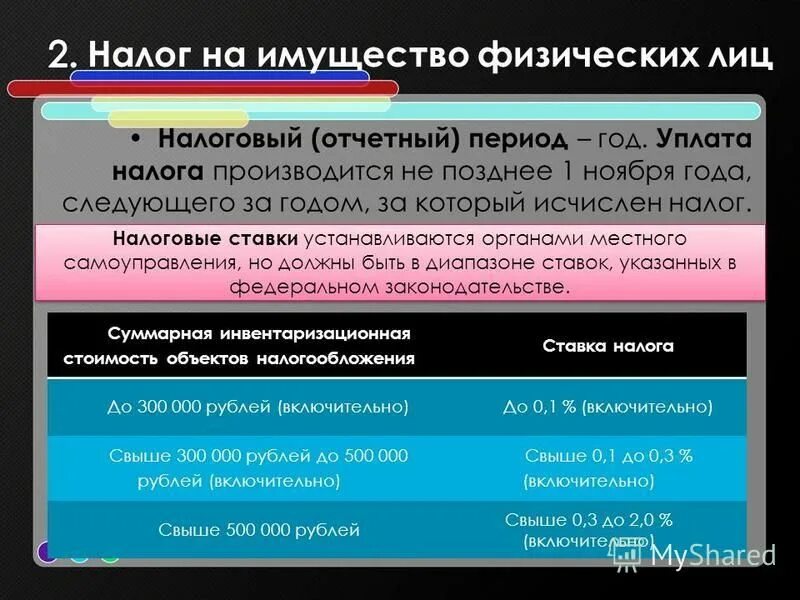 Укажите органы которые относятся к налоговым