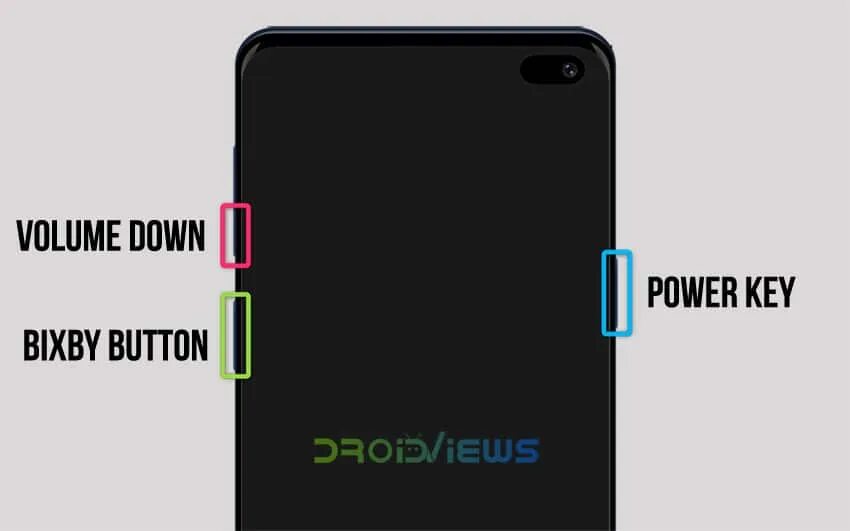 Volume up down and power. Volume down key + power key. download mode s9 картинки. откат прошивки самсунг s10e. volume down key power key for more than 7 secs перевод.