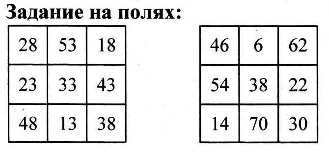 Математика 3 класс стр 13 магические квадраты. Магические квадраты 3 класс с ответами. Магический квадрат 1 класс задания. Что такое магический квадрат в математике 3 класс 2 часть стр 13. Магический квадрат математика 4 класс 2 часть