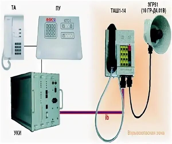 03. 03. шкаф диспетчерской связи и громкоговорящего оповещения. арман система громкоговорящей связи. 00.