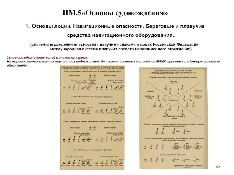 Формулы по навигации и лоции. Основы судовождения формулы. Основы навигации и лоции. Основы навигации и судовождения. Сочинение егэ лоция это по сути