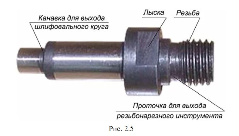 Проточка для выхода шлиф круга. Канавка под выход шлифовального круга на чертеже. Чертеж вала с проточками. Проточка для выхода шлифовального круга.