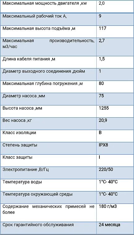 Ip40 степень защиты. Ipx степень защиты. класс влагозащиты ipx5. ipx степень защиты от воды. ipx5 степень защиты расшифровка.