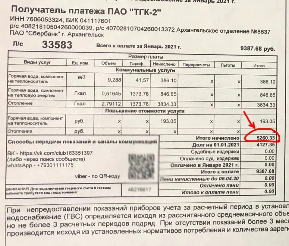 Как рассчитать оплату квартиры
