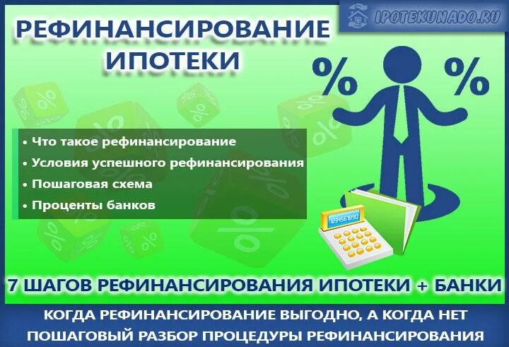 Рефинансирование загородной ипотеки. Рефинансирование. Краудфинансирование. Рефинансирование кредита. Рефинансирование займов.