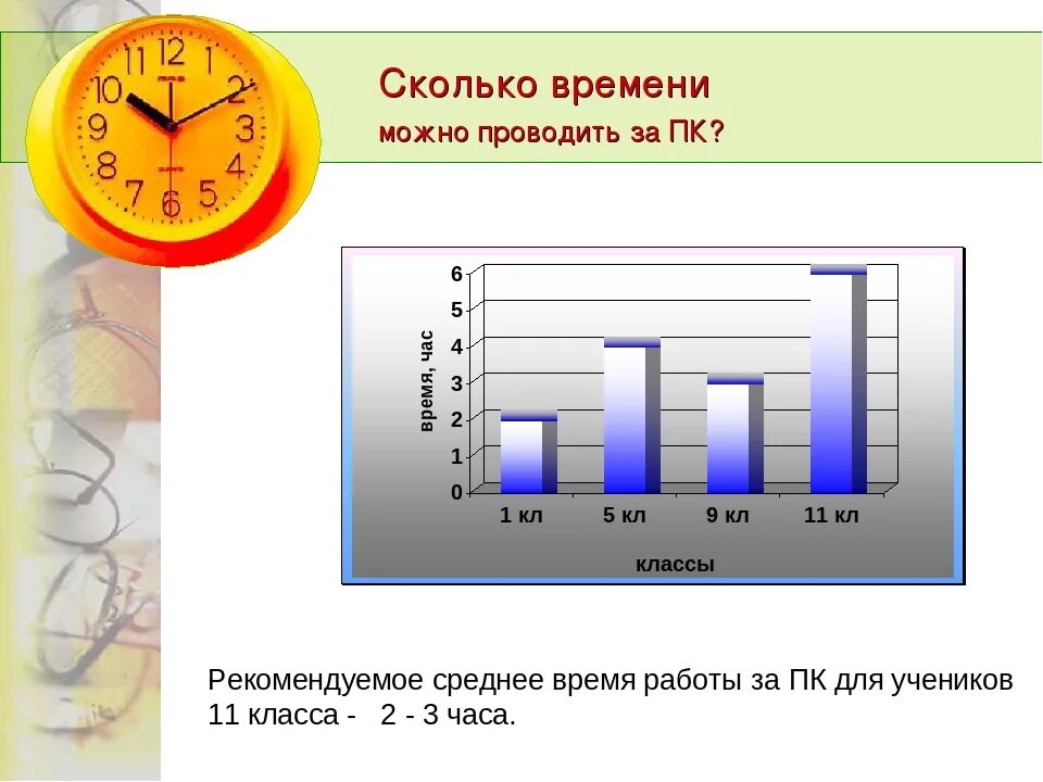 Сколько можно сидеть в телефоне в 12. Количество времени за компьютером. Сколько времени можно сидеть за телефоном. Сколько можно сидеть в телефоне. Время за компьютером для детей.