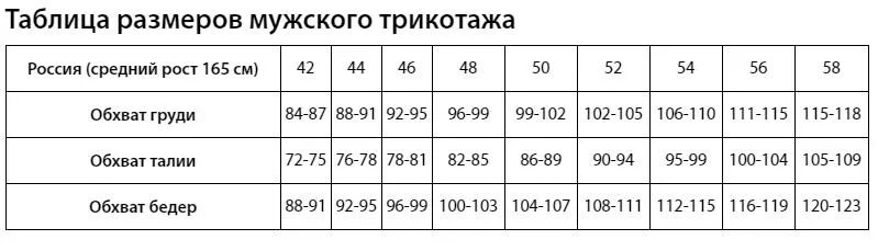 Размерная таблица мужского трикотажа. Размерная сетка мужского трикотажа. Размерная сетка джемперов мужских. Таблица размеров одежды трико мужские. Размеры мужских водолазок