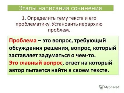 Этапы сочинения