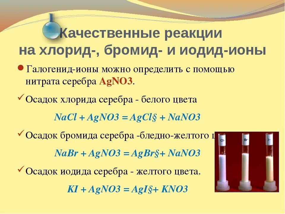 Натрий бром соль. Качественные реакции на ионы натрия и брома.