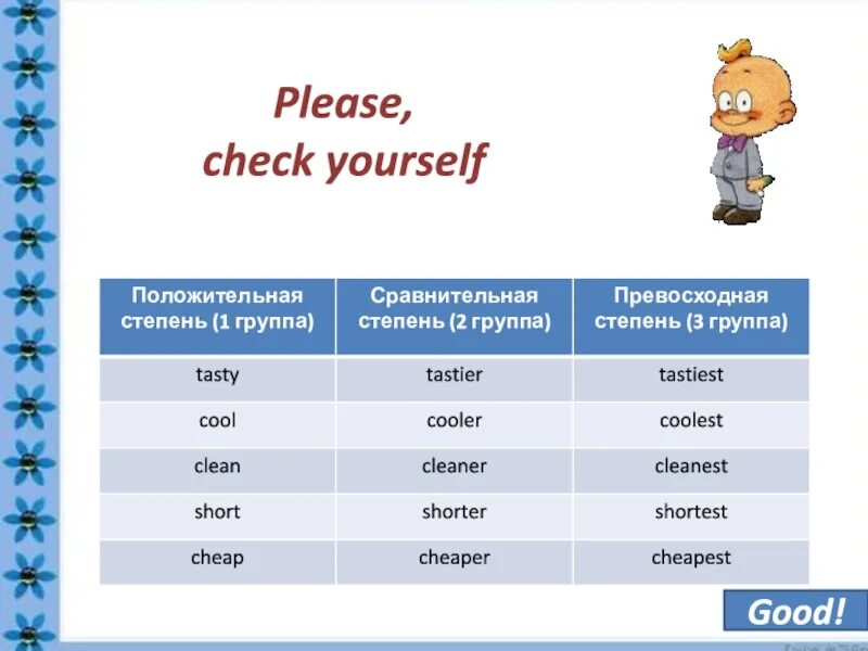 Сравнительная степень cool. Степени сравнения прилагательных в английском языке. Cool сравнительная и превосходная степень в английском. Cheap сравнительная степень. Сравнение прилагательных expensive
