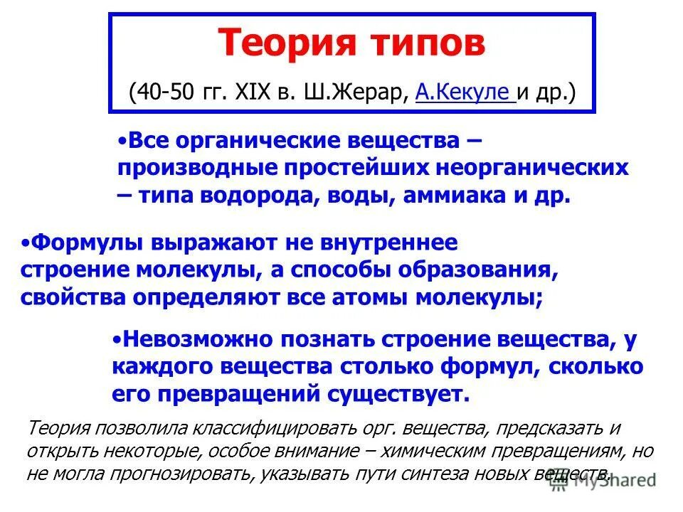 Теория типов в химии. Теория типов в органической химии. Теория радикалов и теория типов. Теория радикалов теория типов в органической химии. Положение радикалов