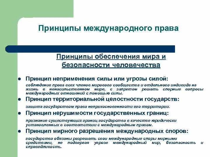 Международно обоснованный. Охрана природы презентация. Правовой обычай пример. Дипломатические и консульские представительства. Международно обоснованный.