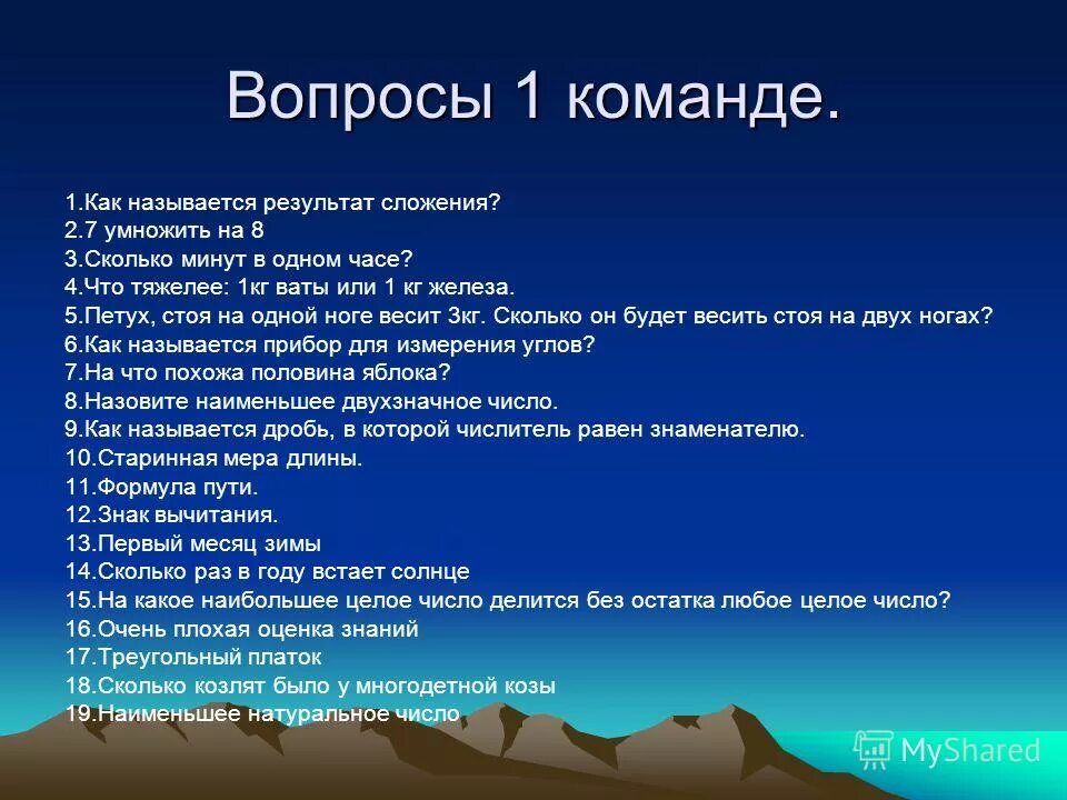 Результат деления называется. Запрос в поисковике. Как называется результат поиска. Как называется результат поиска. Страница результатов поиска.