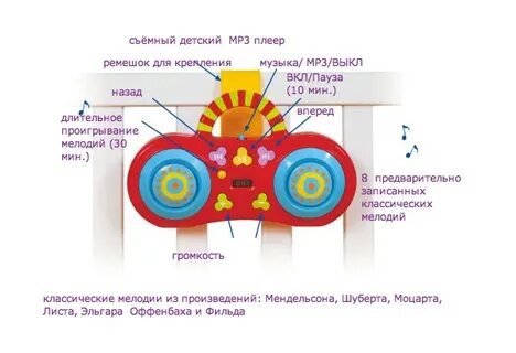 Toy mp3