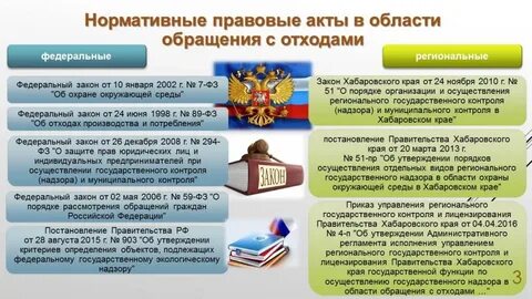 Нормативно правовая инфраструктура