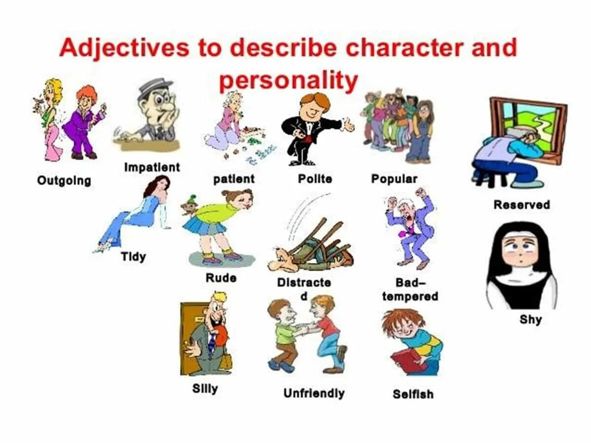 Картинки для описания характера. Adjectives to describe a person. Описание характера на англ для детей. Adjectives to describe character.