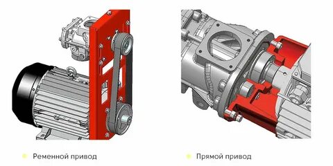 Прямой электропривод