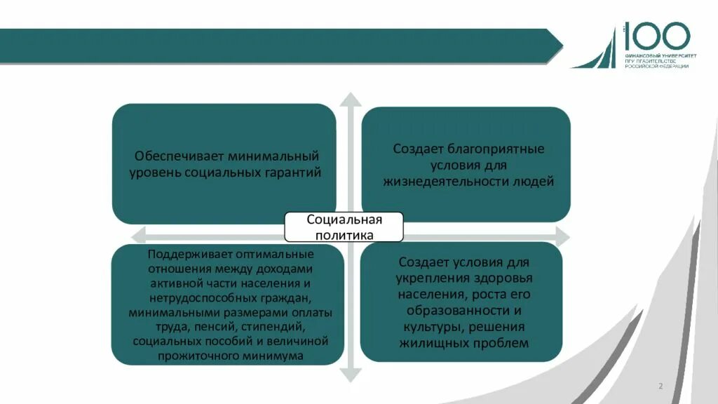 Перспективы развития социальной защиты. Социальная политика. Проблемы социальной политики РФ. Социальная политика проблемы. Проблемы социального государства.